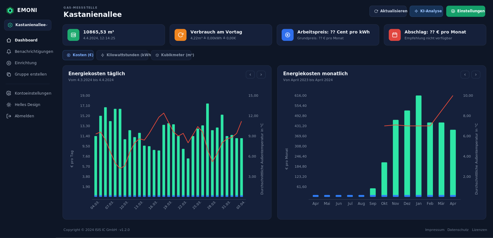 EMONI Cloud-Dashboard – Energieverbrauch in Echtzeit