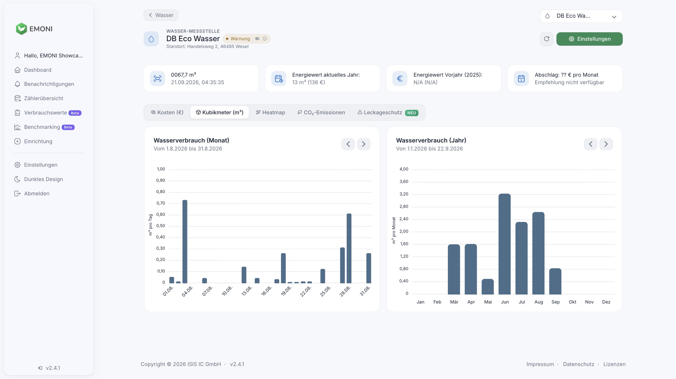 EMONI App: Wasserverbrauch in Kubikmetern pro Tag und pro Monat